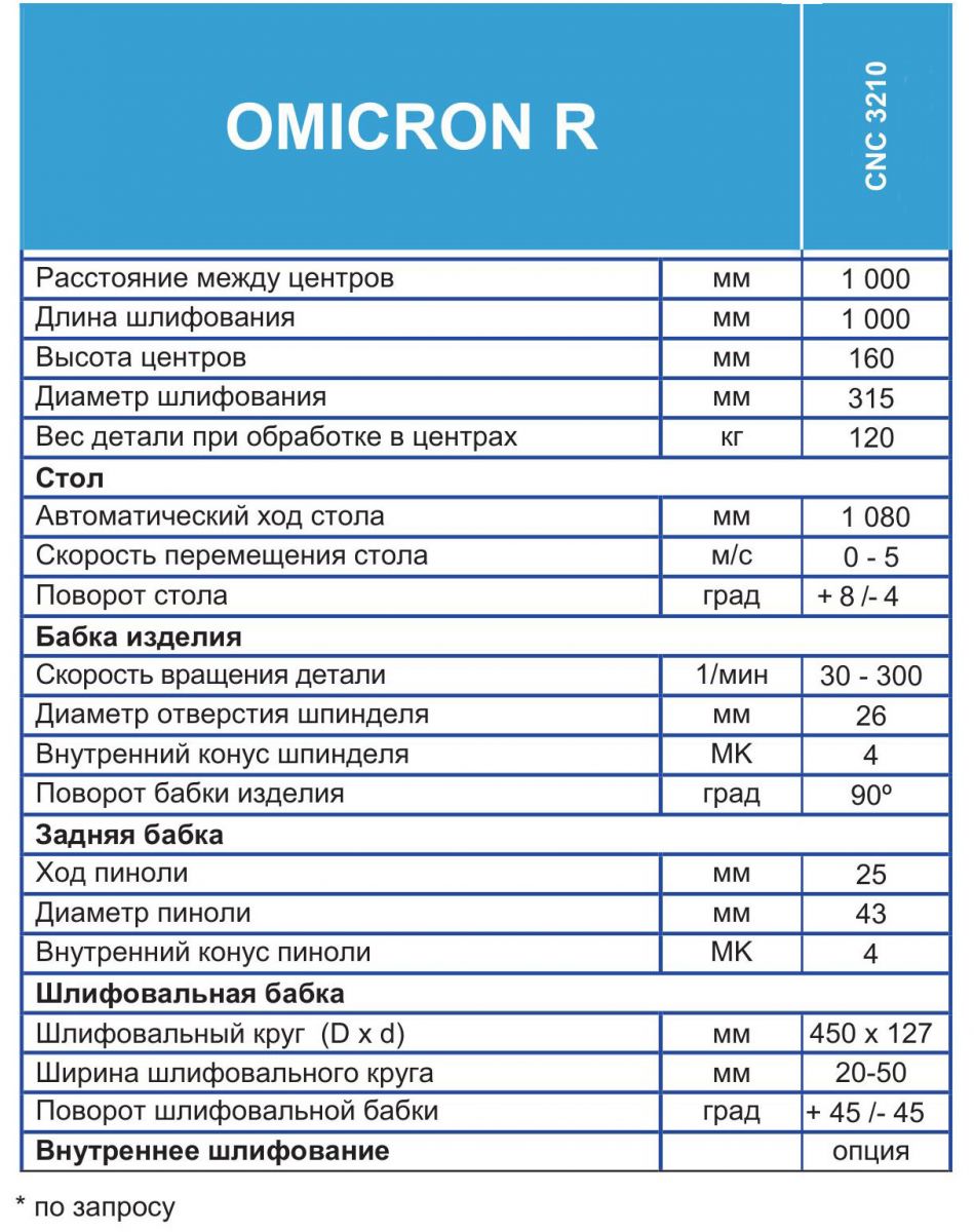  OMICRON CNC 3210